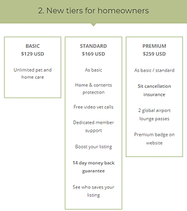 New Pricing for Trusted House Sitters